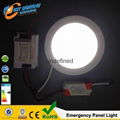 2016 new design led emergency panel light with 150 minute LED Panel Lighting Eme 1