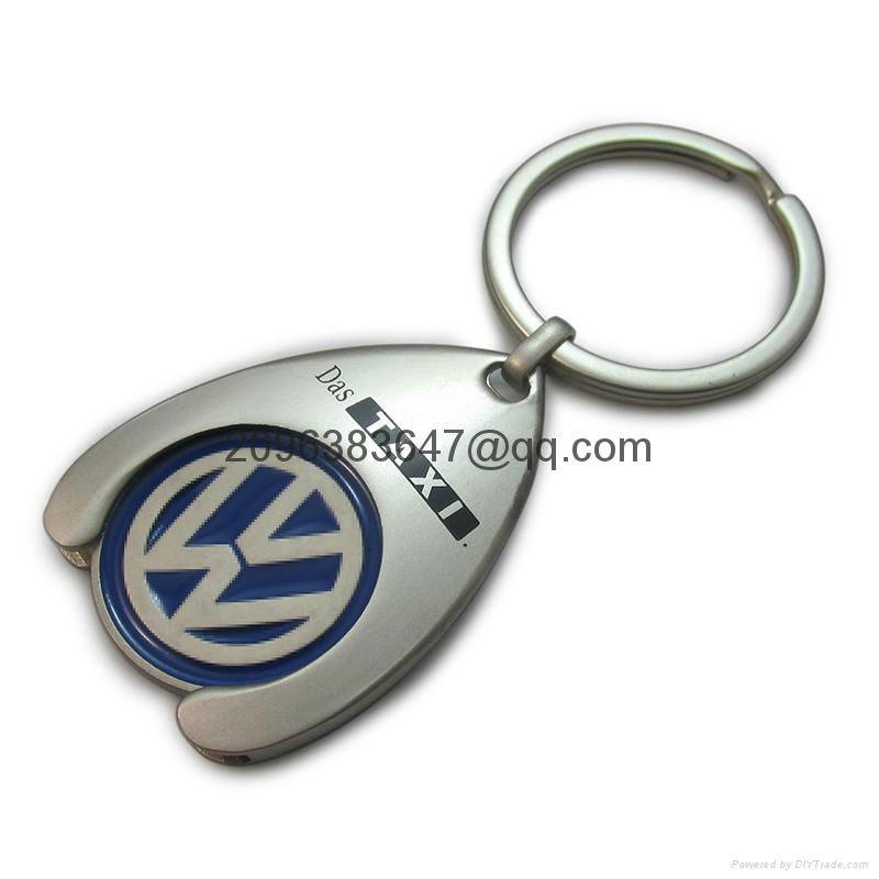 coin keychain 3