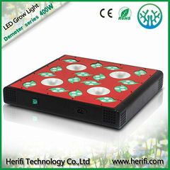 LED Grow Light