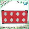 LED Grow Light