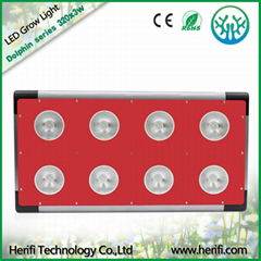 LED Grow Light