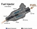 OEM: 0280156263  China supplier fuel injector BYD Series cars fuel injector 4