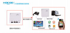 适合酒店用的面板无线AP多功能款无线面板ET953N