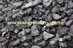 Electrically Calcined Anthracite（ECA）