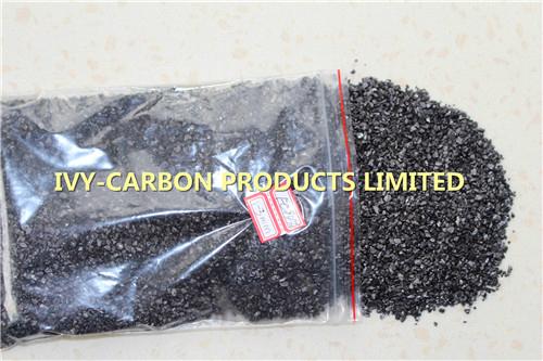 Carbon Additive (C)