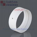PTFE Protection Ring