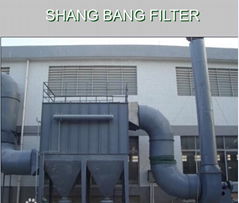 Jiangsu Shangbang Environmental Technology co.,ltd