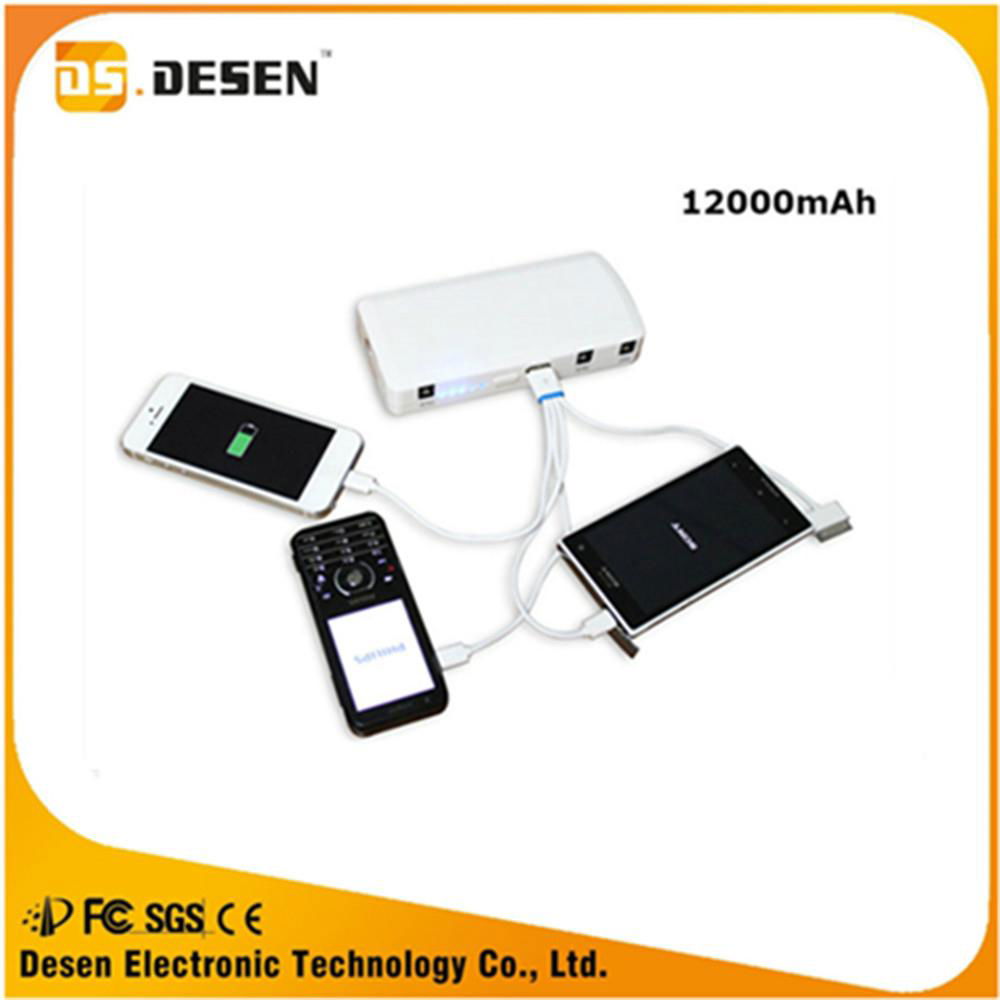 high quality 12000mah multi function jump starter  3