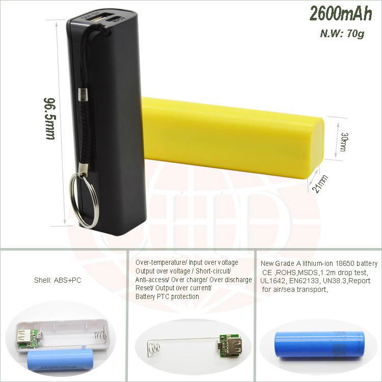 portable perfume power bank 2