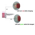 2200mah lipstick power bank