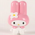 Hot selling hello kitty power bank