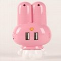 Hot selling hello kitty power bank  3