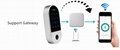 Waterproof Bluetooth Access Control With Touch Keypad And RFID Card Reader 