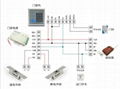 NO /NC 12V/24V Electric Strike Lock For Door Access Control