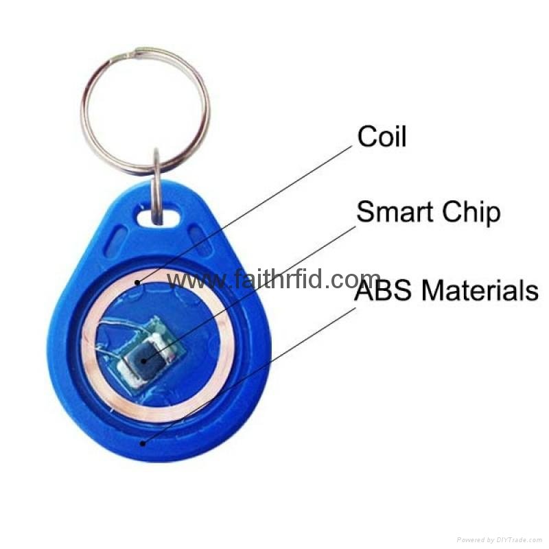 RFID keyfobs tag 2