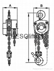 Chain block from China