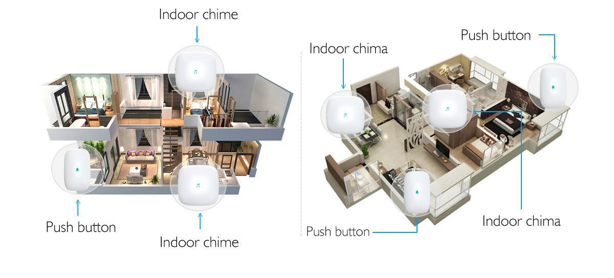 2016 Forrinx 52 Ring Tone Wireless Door E ntry Alarm Bell with Door Sensor 5