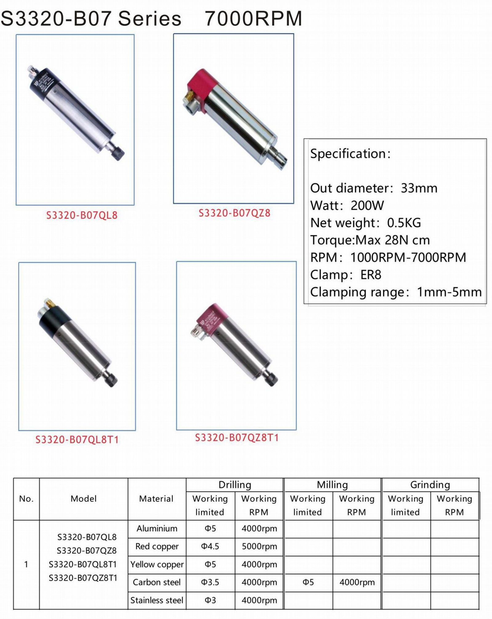 200w aircooled spindle metal spindles pcb spindle collet dental lathe spindle 2