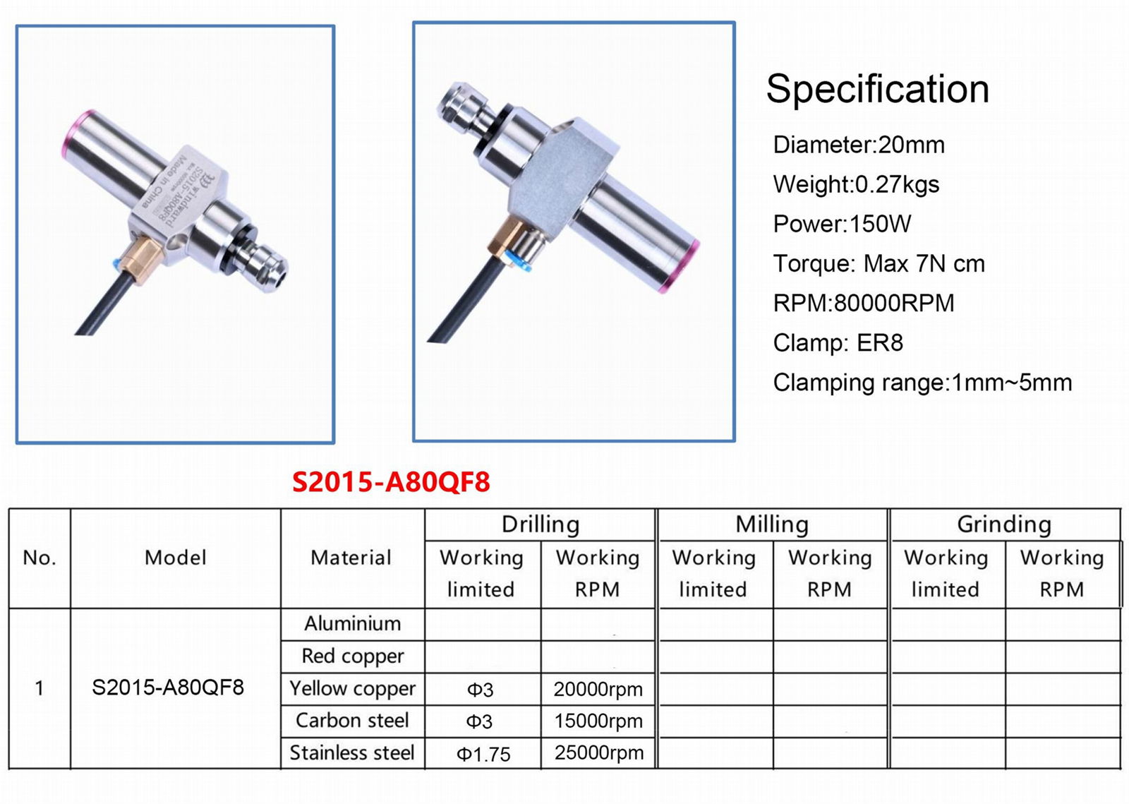 cnc router spindle motor spindle automatic drilling head flange ig mili motoru 3