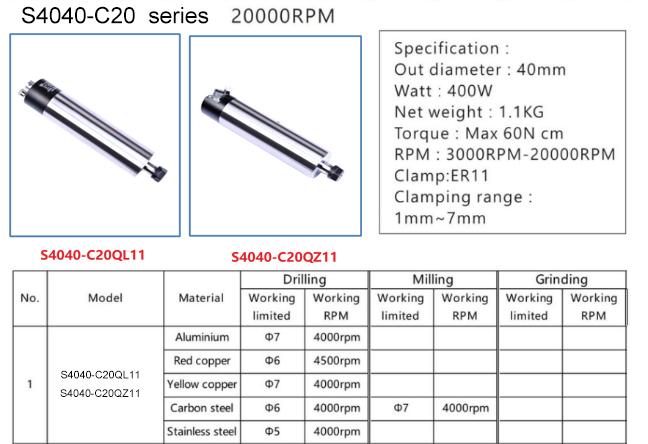 mini cnc with 20000 rpm spindle spindle and adjustment for drilling machine 400W 3