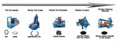 Rubber Oil Refining Machine