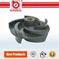 Rubber Anti-acid Centrifugal Slurry Pump Parts 5