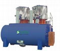 SRL-W SERIES HORIZONTAL MIXER UNIT