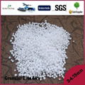 Urea prilled &granular