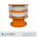 LED Medium intensity Double Aviation Obstruction Light