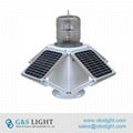 LED Solar Powered Marine Lanterns 1