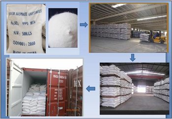 sodium sulphate anhydrous 2