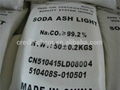 soda ash light 3