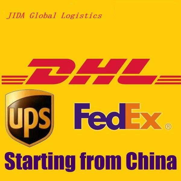 Freight Forwarder China to USA Amazon 4