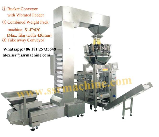 Full automatic Weight food Packing machine 3