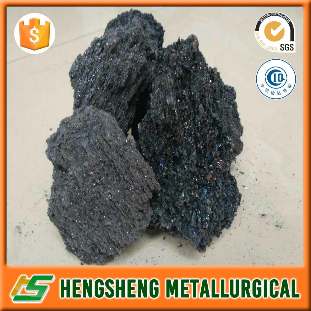 The Good Supplier in China supply deoxidizer black SiC Silicon Carbide 2