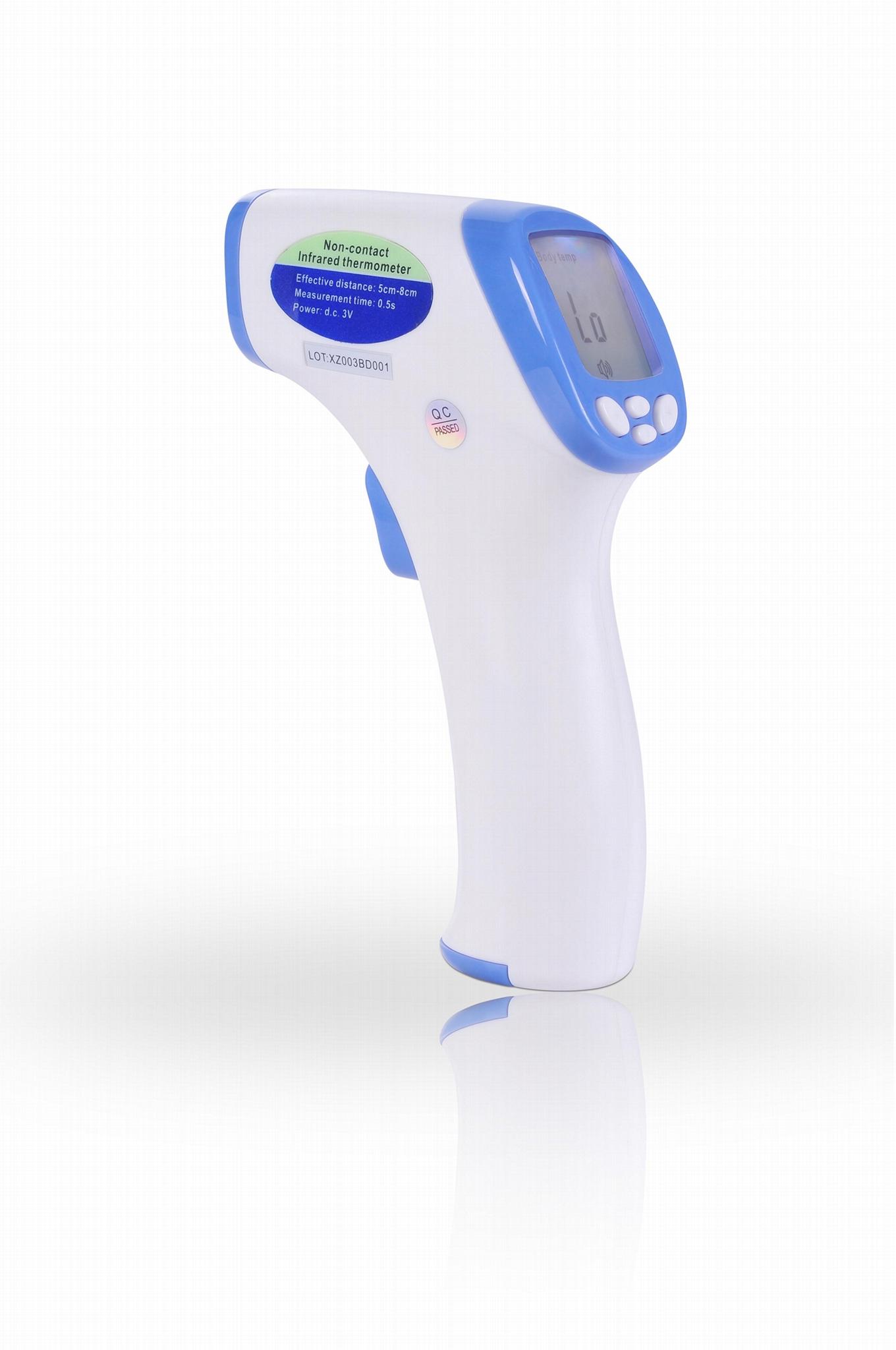 infrared forehead thermometer (China Manufacturer) Thermometers