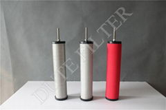 High efficiency compressed air filter element 