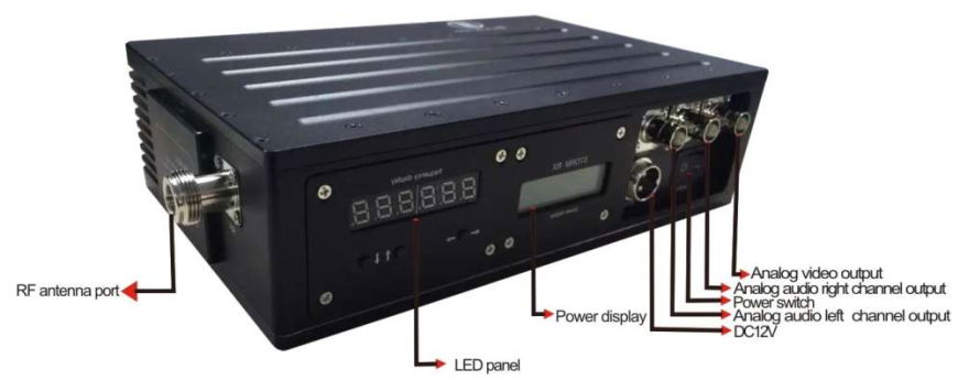 Remote COFDM wireless transmission A/V transmitter 3