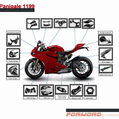 Quality carbon fiber motorcycle parts for Ducati Panigale 1199