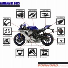 Quality carbon fiber motorcycle parts fairings bodywork for Yamaha R1 R1M 2015