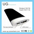 UG High Quality Real 2400mAh Polymer Battery Power Bank