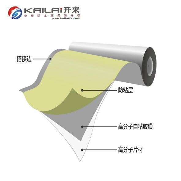 Polyvinyl chloride plastic(PCV) Waterproof membrane Kailai (China