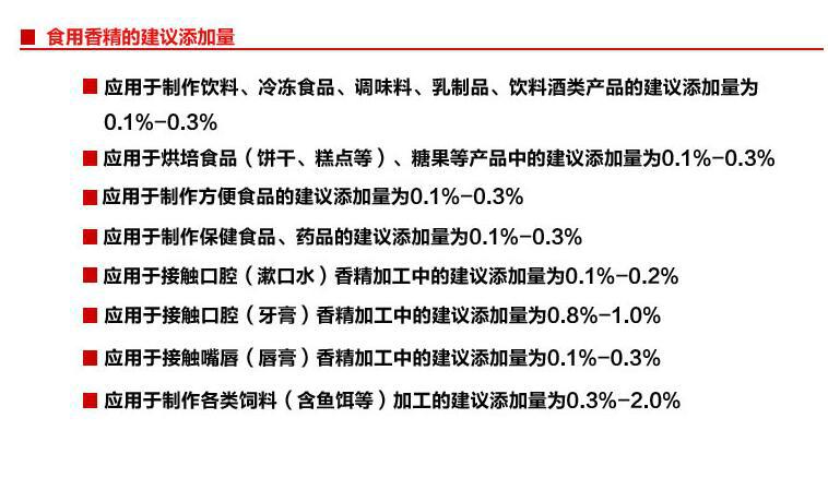 食用炒黃豆香精 4