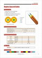 Indoor Duplex Zipcord Optical Fiber Cable 1