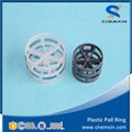 Plastic pall ring in plastic random packing 1