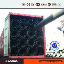 Manufacture HDPE corrugated pipe