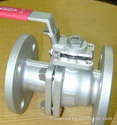 BALL VALVES – YPPI & ETC 2