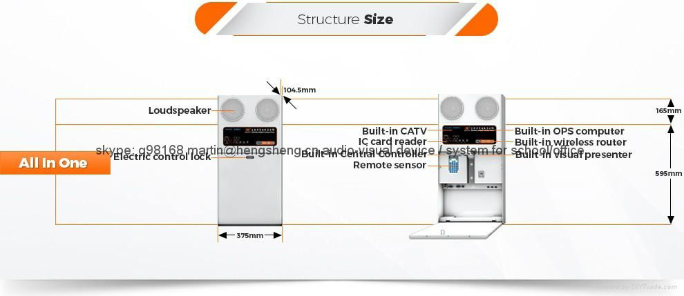 Smart Classroom All In One Solution MIT 2