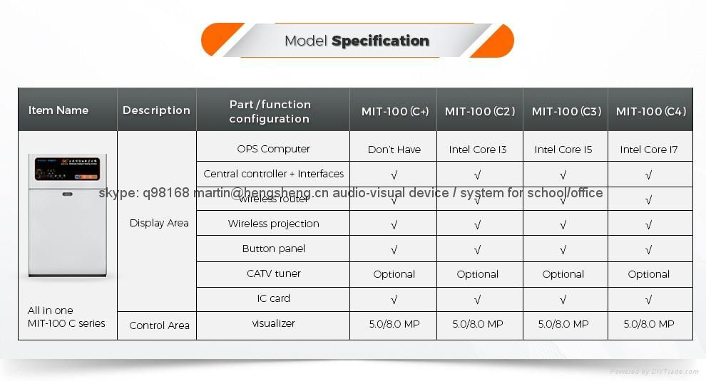 Digital Classroom Educational Presenting Solution Multimedia all-in-one 4