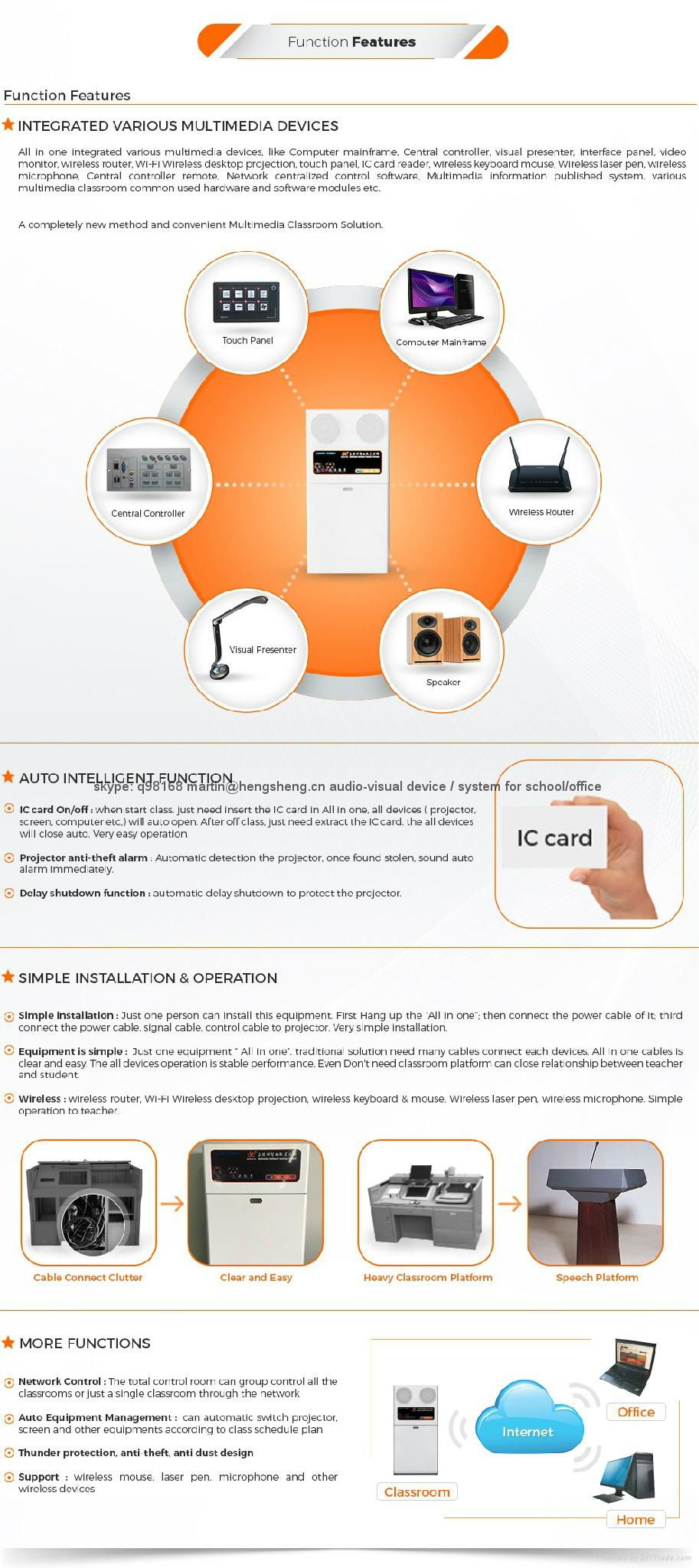 Digital Classroom Educational Presenting Solution Multimedia all-in-one 2